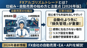 FXアルゴリズムトレードの説明